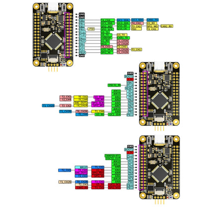 Yahboom MCU RCT6 Development Board STM32 Experimental Board ARM System Core Board, Specification: GD32F103C8T6 - Arduino Nucleo Accessories by Yahboom | Online Shopping South Africa | PMC Jewellery | Buy Now Pay Later Mobicred