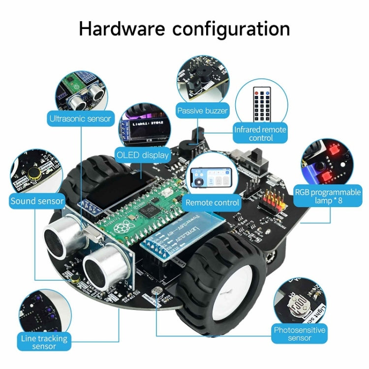 Yahboom Python Programming Smart Car Development Board Kit For Raspberry Pi Pico(Pico Robot) - free shipping - PMC Jewellery - Order now!