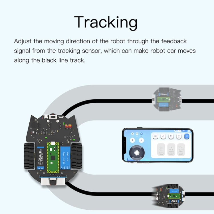 Yahboom Python Programming Smart Car Development Board Kit For Raspberry Pi Pico(Pico Robot) - free shipping - PMC Jewellery - Order now!