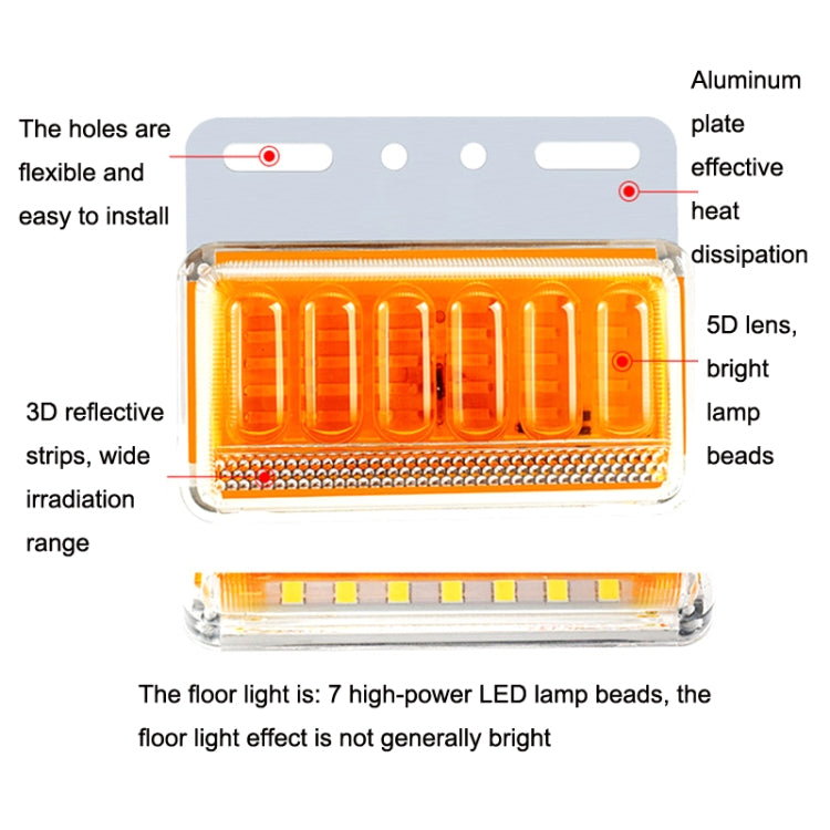 2pcs 24V Truck LED Side Light Car Strong Light Waterproof Super Bright Tire Lamp(Blue) - Clearance Lights by PMC Jewellery | Online Shopping South Africa | PMC Jewellery | Buy Now Pay Later Mobicred