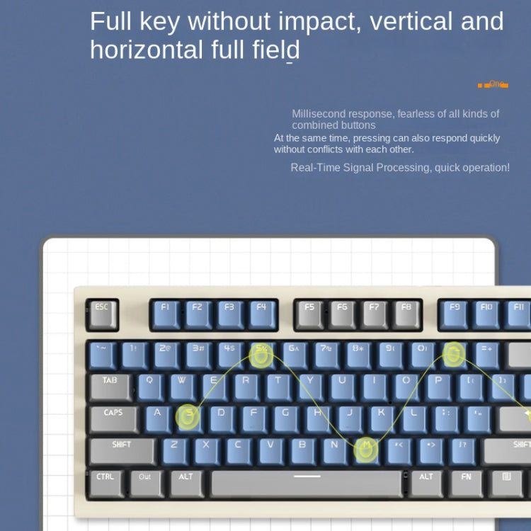 LANGTU LT84 Mechanical Luminous Keyboard, Style: Wired Single-mode Green Shaft (White) - free shipping - PMC Jewellery - Order now!