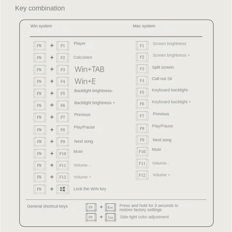 LANGTU LT84 Mechanical Luminous Keyboard, Style: Wired Single-mode Silver Gray Shaft (Daybreak) - Wired Keyboard by LANGTU | Online Shopping South Africa | PMC Jewellery | Buy Now Pay Later Mobicred