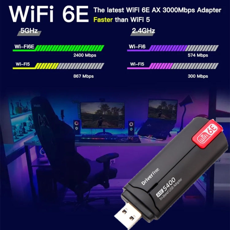 AX5400M 2.4G/5G/6G WIFI 6E Standard USB 3.0 Network Card WIFI Transmitter Receiver(Red) - free shipping - PMC Jewellery - Order now!
