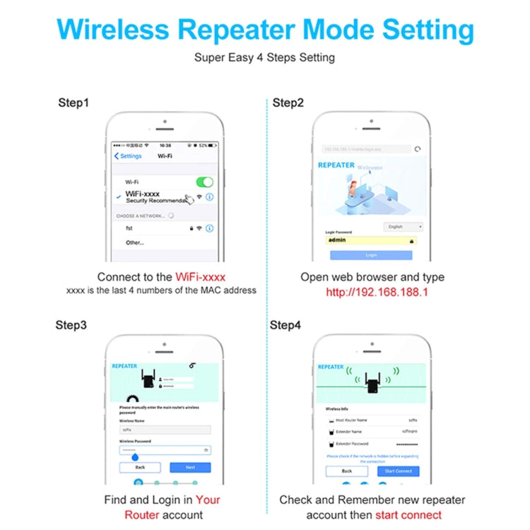 2.4G 300M Wi-Fi Amplifier Long Range WiFi Repeater Wireless Signal Booster UK Plug White - Broadband Amplifiers by PMC Jewellery | Online Shopping South Africa | PMC Jewellery | Buy Now Pay Later Mobicred