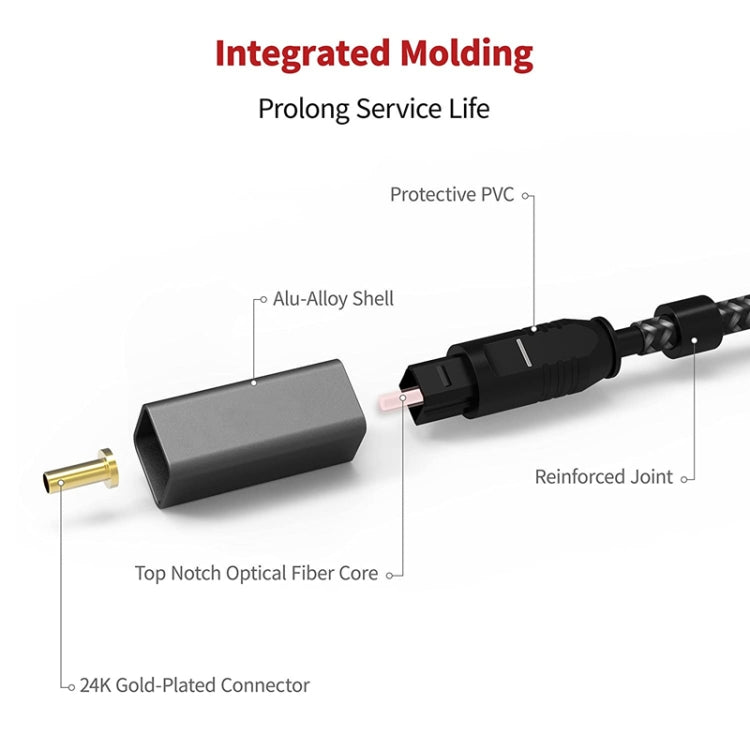 15m Digital Optical Audio Output/Input Cable Compatible With SPDIF5.1/7.1 OD5.0MM(Gray) - Audio Optical Cables by PMC Jewellery | Online Shopping South Africa | PMC Jewellery | Buy Now Pay Later Mobicred