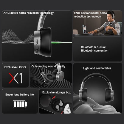 Lenovo  ThinkPad X1 Head-mounted Active Noise Reduction Bluetooth Headphones - Headset & Headphone by Lenovo | Online Shopping South Africa | PMC Jewellery | Buy Now Pay Later Mobicred