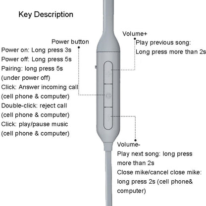 Lenovo ThinkBook UC100 Neckband Dual Wireless Bluetooth Earphone Cell Phone Computer Simultaneous Connection - Neck-mounted Earphone by Lenovo | Online Shopping South Africa | PMC Jewellery