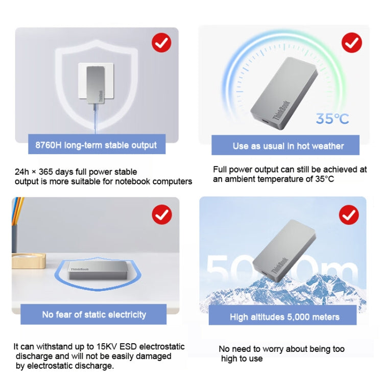 Lenovo ThinkBook Biscuit GaN 65W Power Adapter USB-C/Type-C Fast Charger For Phone Tablet - free shipping - PMC TechLife - Order now!