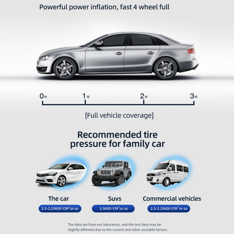 Car Wireless Inflatable Pump Electric Car Tyre 12V High Power Inflator(Upgrade) - Inflatable Pump by PMC Jewellery | Online Shopping South Africa | PMC Jewellery