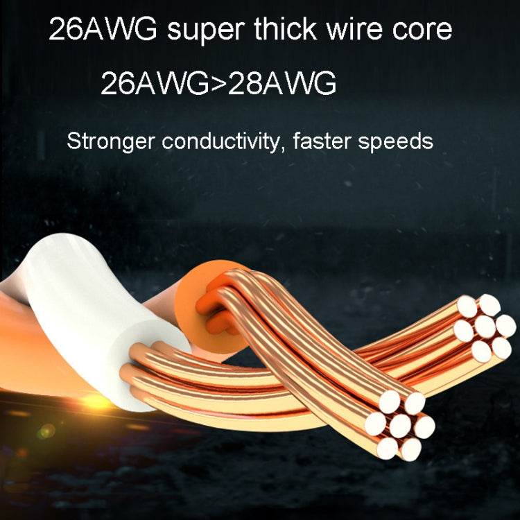 20m CAT6 Gigabit Ethernet Double Shielded Cable High Speed Broadband Cable - Lan Cable and Tools by PMC Jewellery | Online Shopping South Africa | PMC Jewellery | Buy Now Pay Later Mobicred