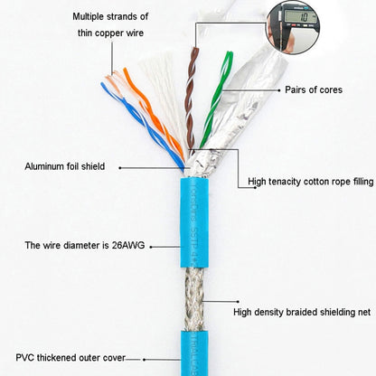 8m CAT5 Double Shielded Gigabit Industrial Ethernet Cable High Speed Broadband Cable - Lan Cable and Tools by PMC Jewellery | Online Shopping South Africa | PMC Jewellery | Buy Now Pay Later Mobicred