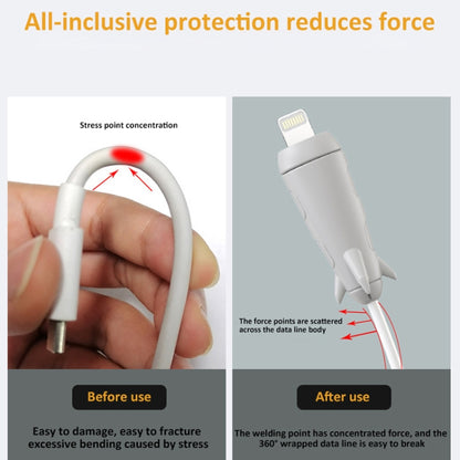 Data Line Protector For IPhone USB Type-C Charger Wire Winder Protection, Spec: Small Head Band +USB Head White - Cable Organizer by PMC Jewellery | Online Shopping South Africa | PMC Jewellery | Buy Now Pay Later Mobicred