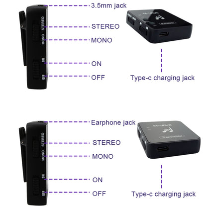 M-VAVE WP-10 2 In 1 Wireless Monitor Ear Return Transmitter Receiver One In One - Microphone by M-VAVE | Online Shopping South Africa | PMC Jewellery