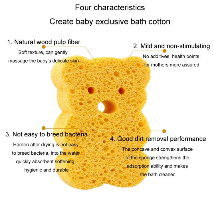 Baby Bathing Wood Pulp Sponge Cute Cartoon Soft Bath Sponge Bath Scrubber, Model: Bear - Bath Brushes & Sponges by PMc TechLife | Online Shopping South Africa | PMc TechLife | Buy Now Pay Later Mobicred