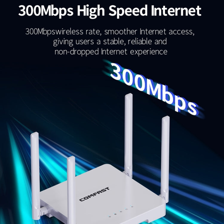 COMFAST CF-N1 V2  300Mbps WIFI4 Wireless Router With 1 Wan + 4 Lan RJ45 Ports,EU Plug - Wireless Routers by COMFAST | Online Shopping South Africa | PMC Jewellery | Buy Now Pay Later Mobicred