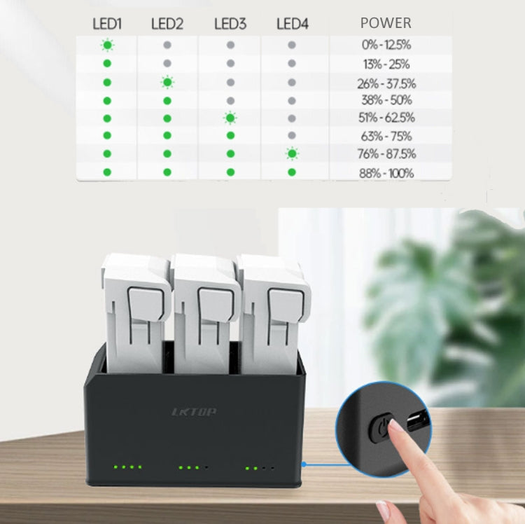 For DJI Mini 4 Pro / Mini 3 Pro Drone LKTOP 100W Two Way Charging Hub - free shipping - PMC TechLife - Order now!