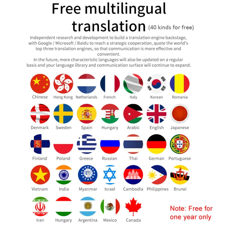 40 Languages Instant Real-Time Translation Smart Wireless BT5.0 Translation Earphone(Black) -  by PMC TechLife | Online Shopping South Africa | PMC TechLife | Buy Now Pay Later Mobicred