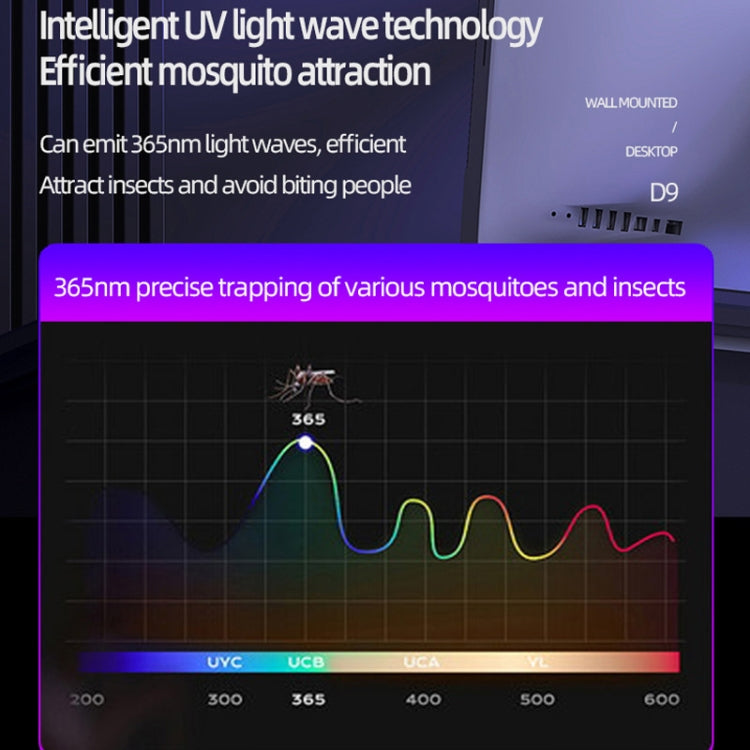 D9 Portable UV Anti Mosquito Lamp Rechargeable Mute Fly Trap with 3-speed Timing(Black) - Repellents by PMC Jewellery | Online Shopping South Africa | PMC Jewellery | Buy Now Pay Later Mobicred