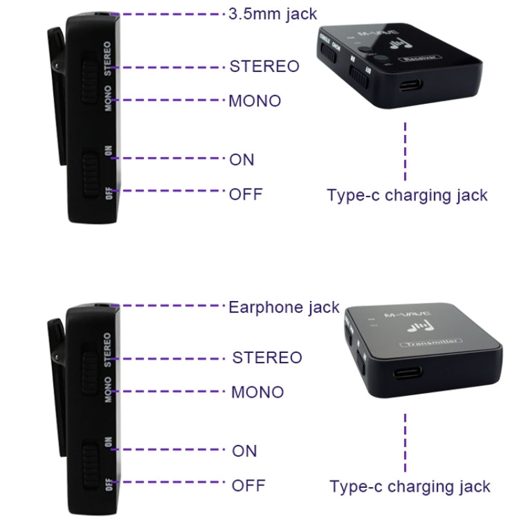 M-VAVE WP-10 Wireless Monitor Ear Return, Style: Single Receiver - Microphone by M-VAVE | Online Shopping South Africa | PMC TechLife | Buy Now Pay Later Mobicred