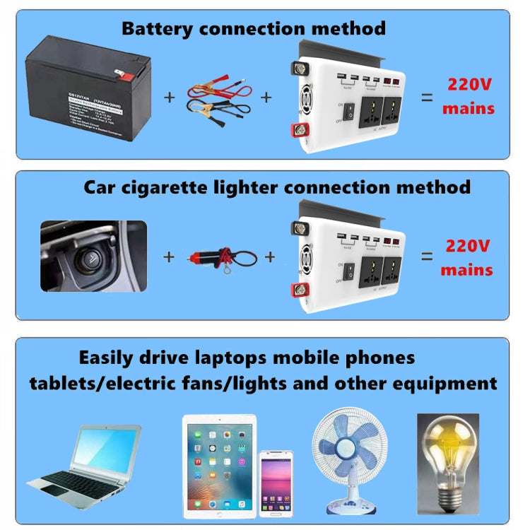 DC 12V To AC 220V Car Inverter Dual Socket 4USB - Modified Square Wave by PMC TechLife | Online Shopping South Africa | PMC TechLife | Buy Now Pay Later Mobicred