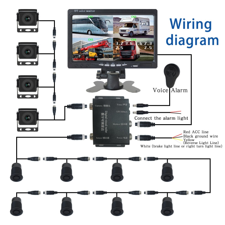 7 Inch Four-Way Monitor With Reverse Detection Digital Radar(PZ905) - Radar Detectors by PMC Jewellery | Online Shopping South Africa | PMC Jewellery | Buy Now Pay Later Mobicred