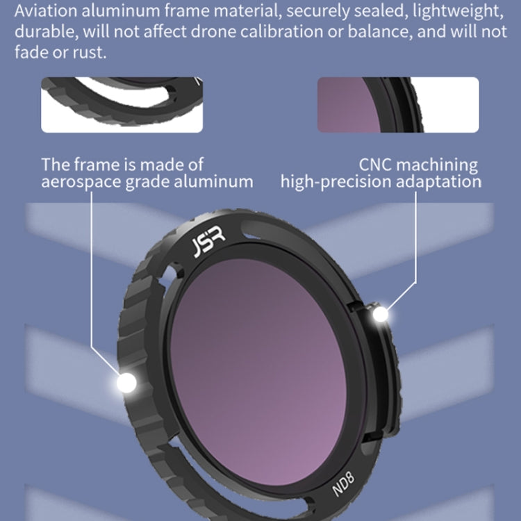 JSR-2050-10 ND8PL For DJI Avata 2 Traverser Filter Accessories Camera Scrim Polarizing Lens -  by JSR | Online Shopping South Africa | PMC TechLife