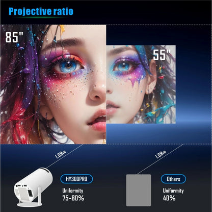 HY300 PRO Smart Projector Android 11.0 System 120 Lumen Portable Projector(UK Plug) - Mini Projector by PMC Jewellery | Online Shopping South Africa | PMC Jewellery | Buy Now Pay Later Mobicred