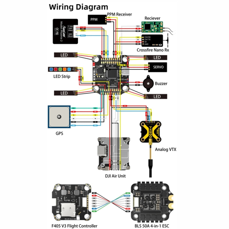 SpeedyBee BLS 50A 4-in-1 ESC 3-6S Lipo Barometer For RC Drone - Flight Controller by PMC Jewellery | Online Shopping South Africa | PMC Jewellery | Buy Now Pay Later Mobicred