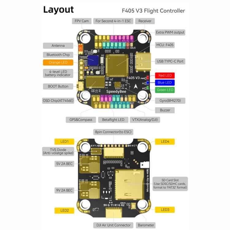 SpeedyBee F405 V3 50A Stack 3-6S Lipo Barometer For RC Drone - Flight Controller by PMC Jewellery | Online Shopping South Africa | PMC Jewellery | Buy Now Pay Later Mobicred