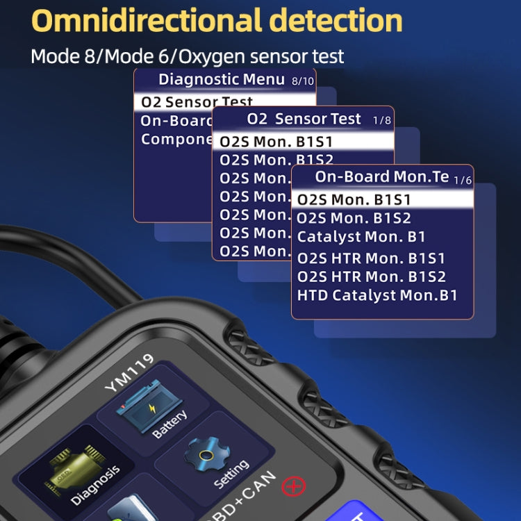 Car Engine Fault Error Code Detection Battery Detector - Electronic Test by PMC TechLife | Online Shopping South Africa | PMC TechLife | Buy Now Pay Later Mobicred