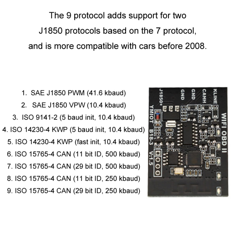 WIFI Car Diagnostic Tool Supports IOS And Android Systems TCS CDP Setector - Electronic Test by PMC TechLife | Online Shopping South Africa | PMC TechLife | Buy Now Pay Later Mobicred