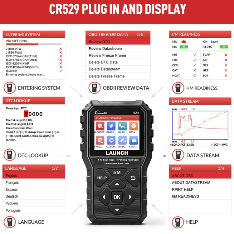 Launch Creader CR529 OBD2 Car Engine Fault Tester Code Scanner(Black) - Code Readers & Scan Tools by Launch | Online Shopping South Africa | PMC Jewellery | Buy Now Pay Later Mobicred