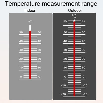 Wireless Weather Station Wind Speed Rain And Wind Direction Detection Weather Forecast Clock(Black) - Indoor Thermometer by PMC Jewellery | Online Shopping South Africa | PMC Jewellery | Buy Now Pay Later Mobicred