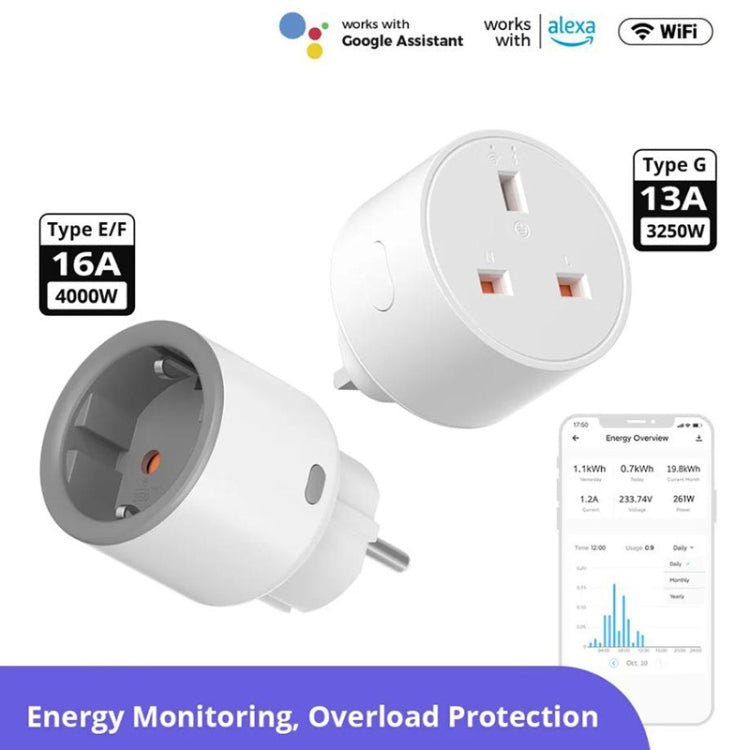 SONOFF S60TPG UK Plug Smart WiFi Socket Electricity Time Switching Voice Control - Smart Socket by SONOFF | Online Shopping South Africa | PMC TechLife | Buy Now Pay Later Mobicred