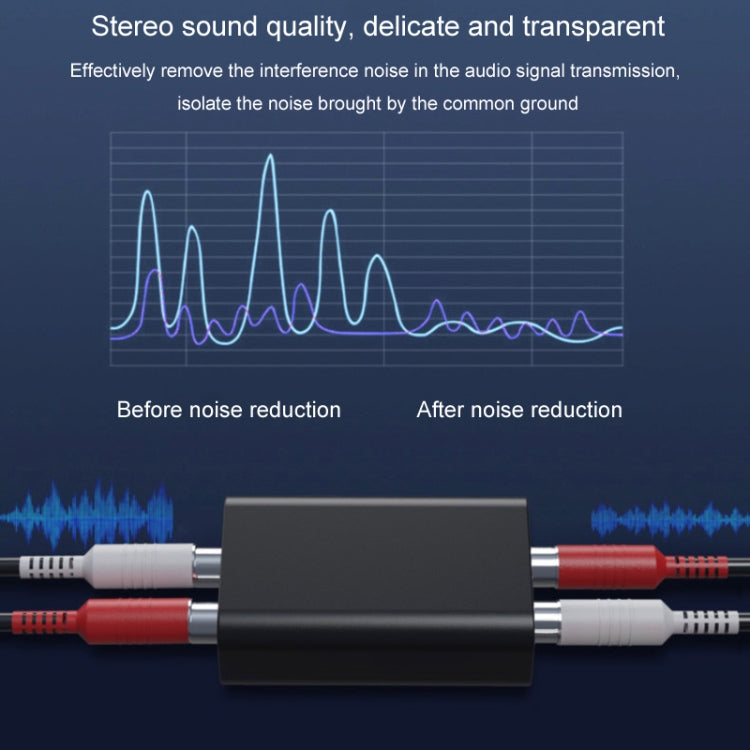 RCA Audio Ground Loop Isolator Anti-Interference Noise Reducer Eliminate Current Sound Bluetooth Receiver(Square) - Live Sound Effects Processors by PMC TechLife | Online Shopping South Africa | PMC TechLife | Buy Now Pay Later Mobicred