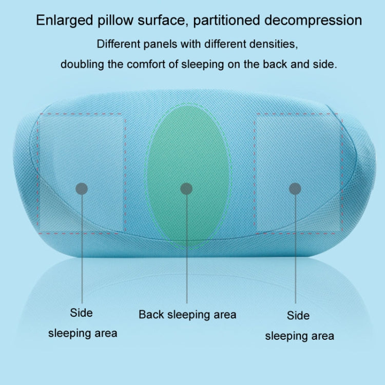 Car U-shaped Neck Pillow Soft Headrest Children Car Seat Side Sleeping Pillow(Sky Blue) - Seat Accessories by PMC TechLife | Online Shopping South Africa | PMC TechLife | Buy Now Pay Later Mobicred