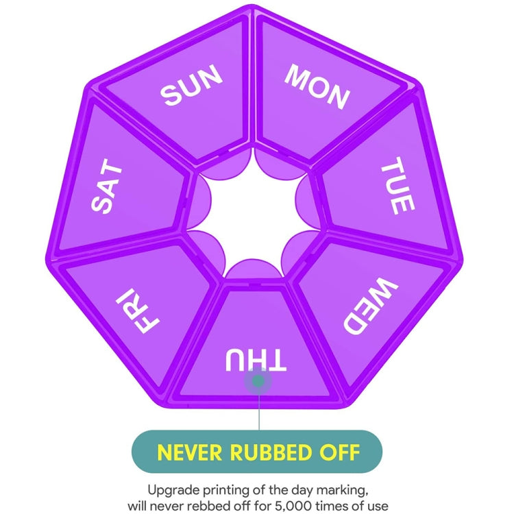 2pcs Portable Transparent Moisture-Proof Weekly 7-grids Pill Storage Box(Black) - free shipping - PMC TechLife - Order now!