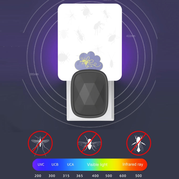 JMQ01 Household Indoor Mosquito Light Stick-Type Mosquito Traps With Night Light(White US Plug) - Repellents by PMc TechLife | Online Shopping South Africa | PMc TechLife | Buy Now Pay Later Mobicred