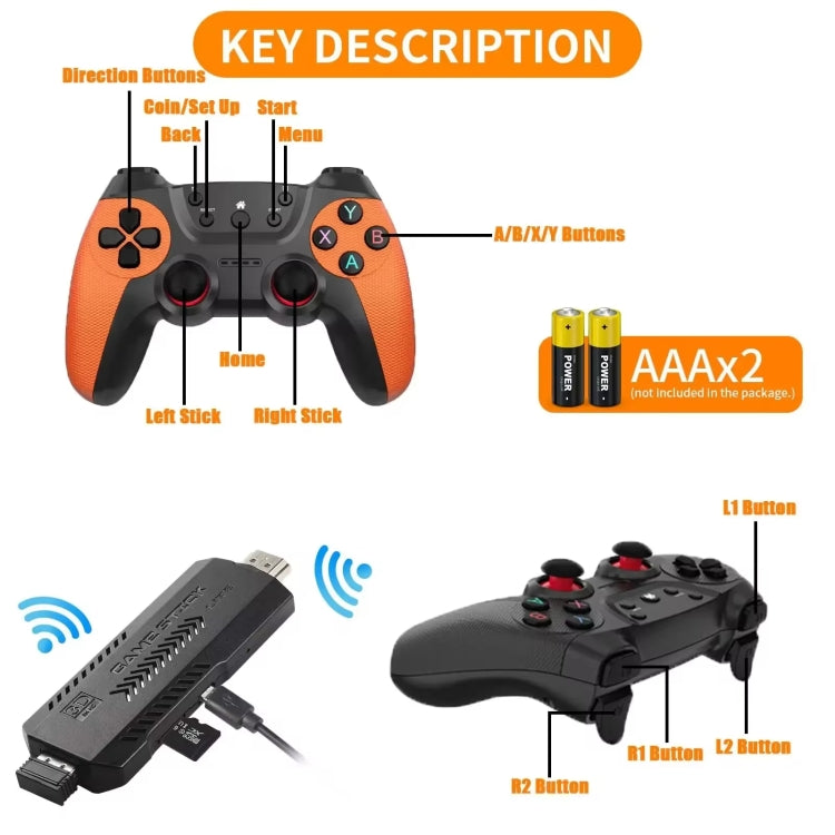 X2 Ultra Video Game Stick Console With 2.4G Double Wireless Controller 64GB - Pocket Console by PMC Jewellery | Online Shopping South Africa | PMC Jewellery | Buy Now Pay Later Mobicred