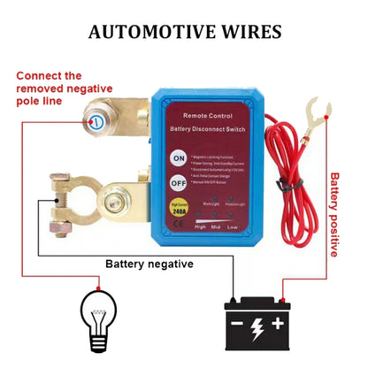 Car Battery Disconnectors Remote Control Smart Disconnect Switch, Style: Intelligent Model - Relays by PMC Jewellery | Online Shopping South Africa | PMC Jewellery | Buy Now Pay Later Mobicred