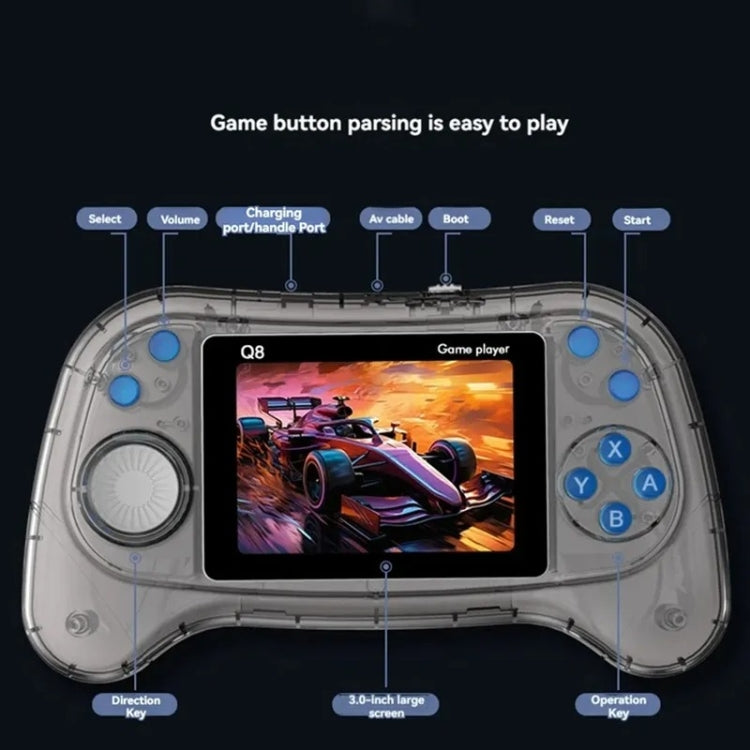 Q8 Handheld Game Console 3.0 Inch Screen Support TV Connection Built In 800 Games Singles Transparent Purple - Pocket Console by PMC Jewellery | Online Shopping South Africa | PMC Jewellery | Buy Now Pay Later Mobicred