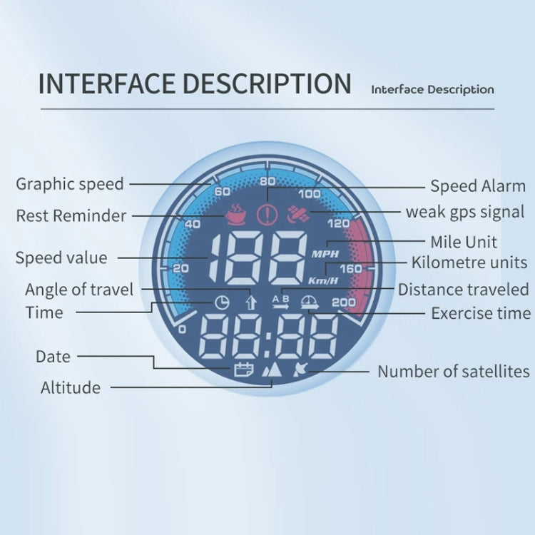 Head-up Display Real Speed GPS Vehicle Altitude Meter(A430G) - Head Up Display System by PMC Jewellery | Online Shopping South Africa | PMC Jewellery | Buy Now Pay Later Mobicred