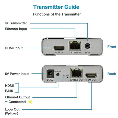 HDMI Single Cable 120m Transmitter / Receiver Extender 4K HD Transmitter EU Plug(Gray) - Amplifier by PMC Jewellery | Online Shopping South Africa | PMC Jewellery | Buy Now Pay Later Mobicred