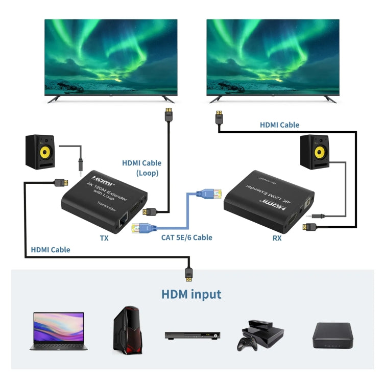 HDMI To RJ45 120m Single Network Cable 4K HD Network Extender, Receiver+Transmitter UK Plug(Black) - Amplifier by PMC Jewellery | Online Shopping South Africa | PMC Jewellery | Buy Now Pay Later Mobicred