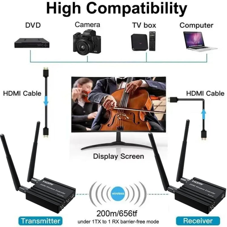 200m Wireless HDMI Extender Signal Amplifier, Transmitter+Receiver(Black) - Amplifier by PMC Jewellery | Online Shopping South Africa | PMC Jewellery | Buy Now Pay Later Mobicred