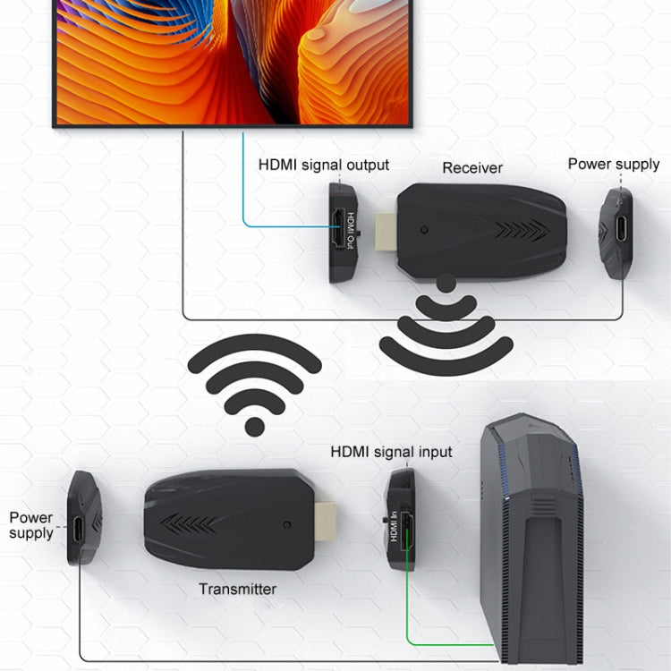 150m HDMI Wireless Extender 1080P Through Wall, Transmitter+Receiver - Amplifier by PMC Jewellery | Online Shopping South Africa | PMC Jewellery | Buy Now Pay Later Mobicred