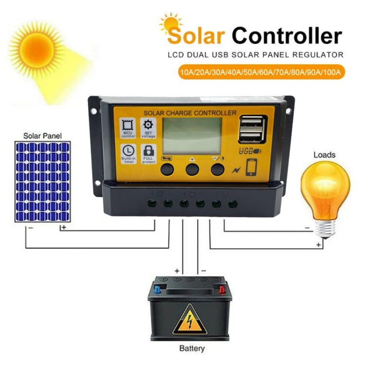 10A 12V/24V Simple Solar Controller Light Time Control Solar Panel Regulator Controller With USB - Others by PMC TechLife | Online Shopping South Africa | PMC TechLife | Buy Now Pay Later Mobicred