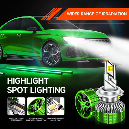 100W LED Double Copper Tube Aluminum Alloy Waterproof Car Headlight, Bulb: 9012 - LED Headlamps by PMC Jewellery | Online Shopping South Africa | PMC Jewellery | Buy Now Pay Later Mobicred