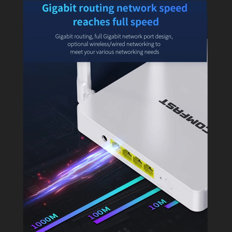 COMFAST CF-WR630AX 3000Mbps Dual-Band WiFi6 MESH Router 4x5dBi Antenna US Plug - Wireless Routers by COMFAST | Online Shopping South Africa | PMC Jewellery | Buy Now Pay Later Mobicred