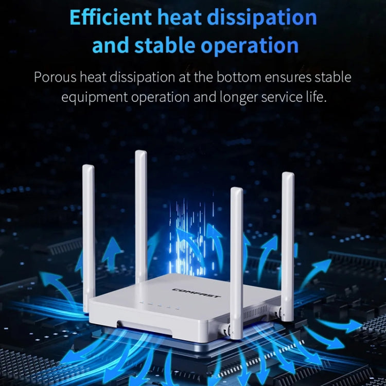 COMFAST CF-WR630AX 3000Mbps Dual-Band WiFi6 MESH Router 4x5dBi Antenna US Plug - Wireless Routers by COMFAST | Online Shopping South Africa | PMC Jewellery | Buy Now Pay Later Mobicred